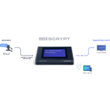 EPIPHAN LIVESCRYPT