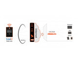 LIVEU LU2000 SERVER BONDED VIDEO TRANSCEIVER WITH 1 SDI OUTPUT